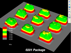 0210%203D reduced color SMT & SPI - Automated AOI