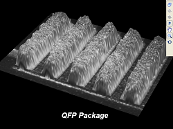 QFP%203D reduced SMT & SPI - Automated AOI