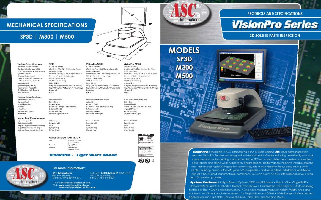 What Is a Solder Paste Inspection Machine?